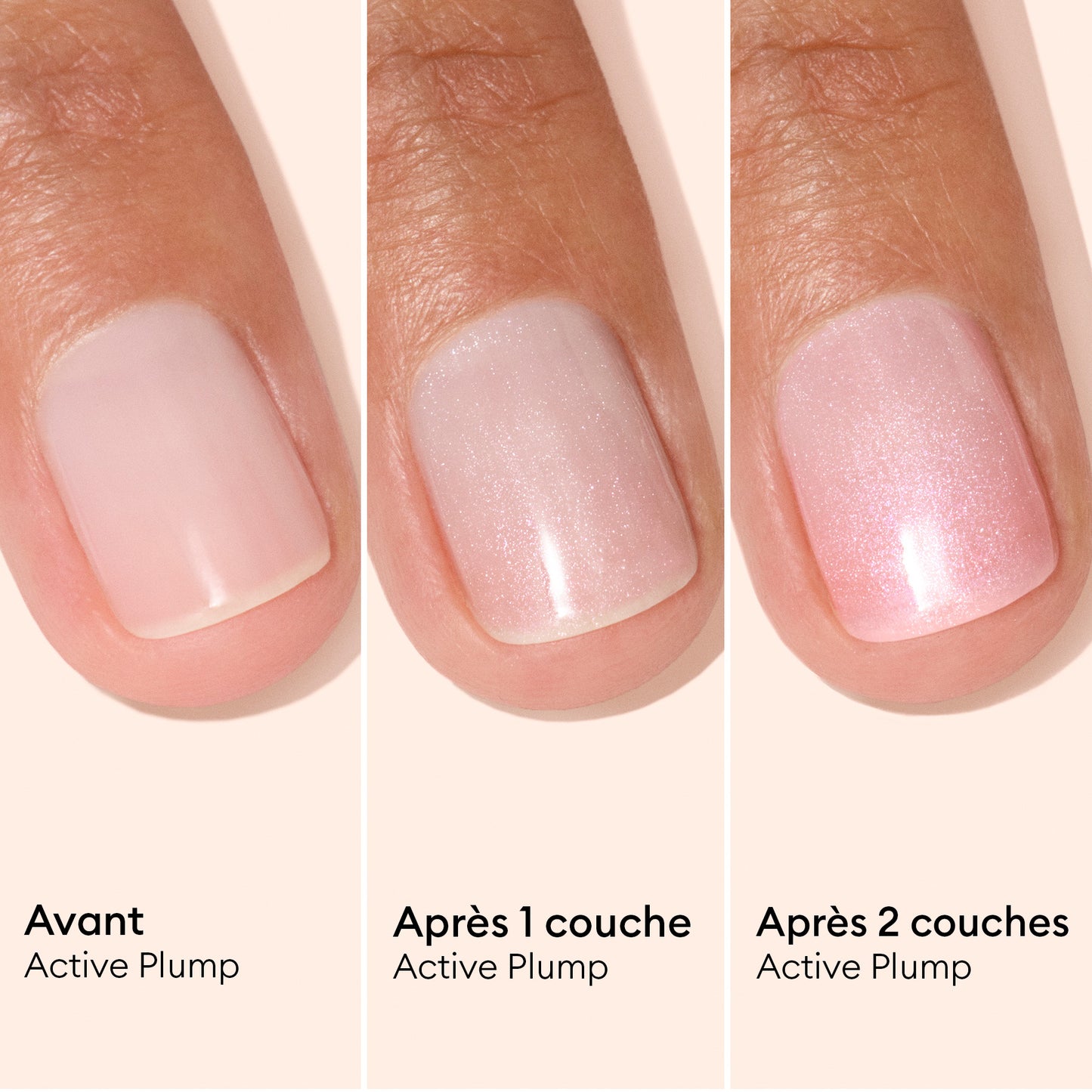 Manucurist Active Plump Nail Care