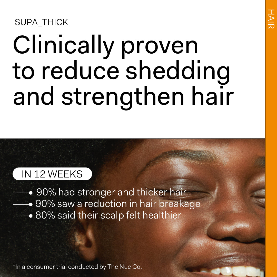 The Nue Co. Supa Thick Topical Scalp Serum