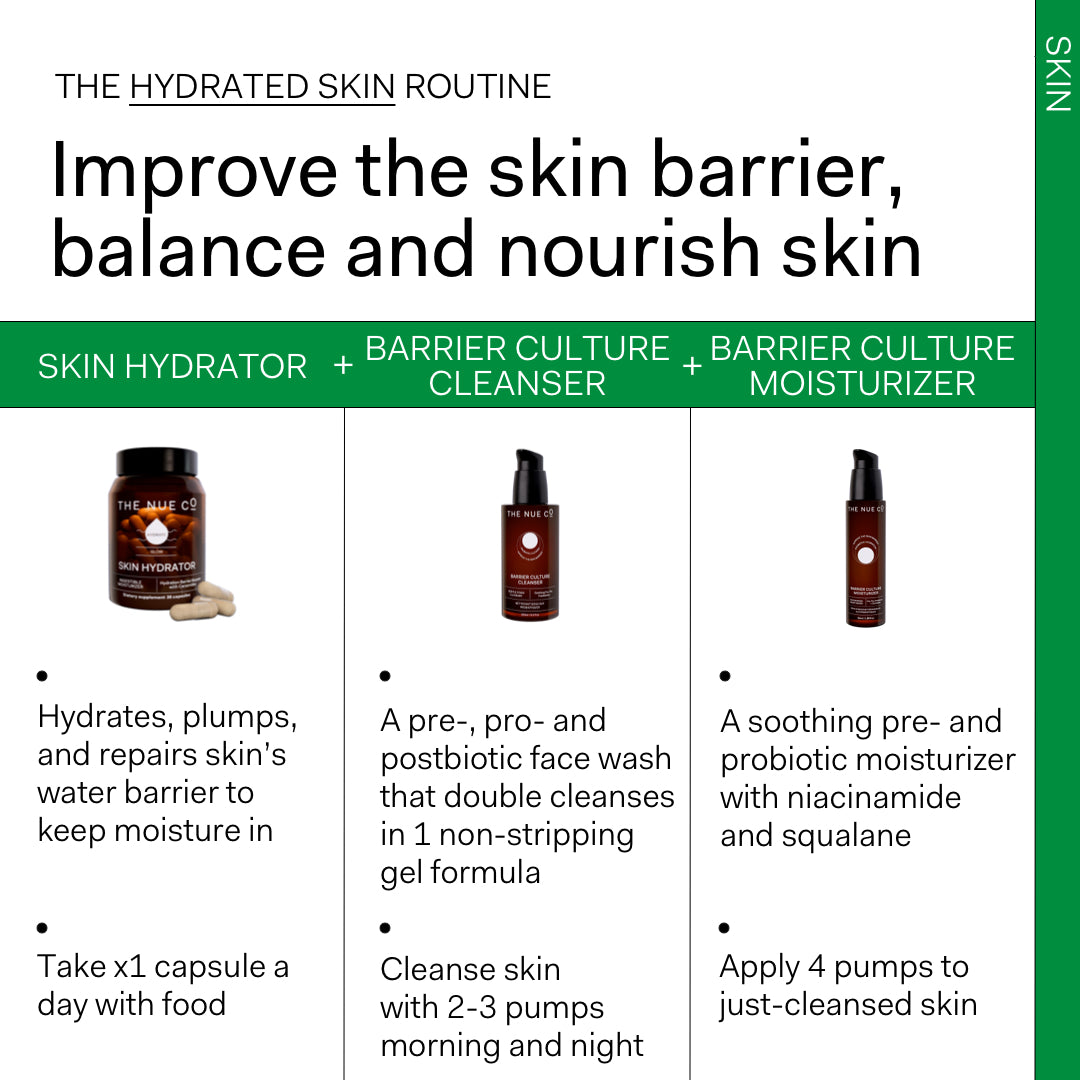 The Nue Co. Skin Hydrator Supplement