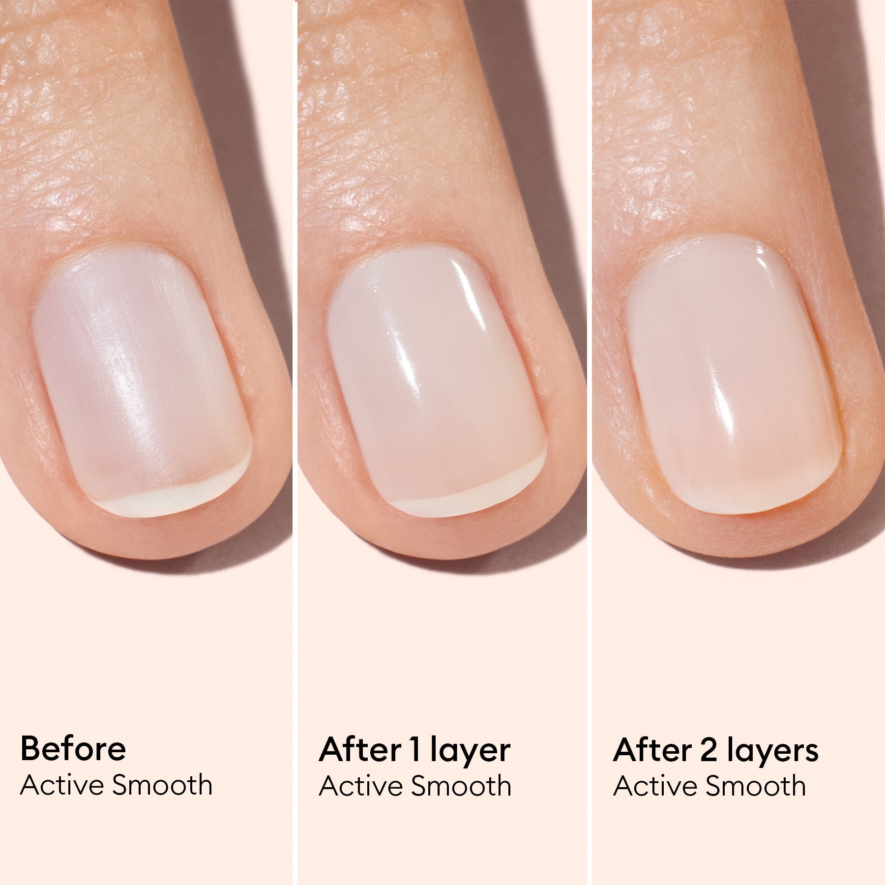 Manucurist Active Smooth Nail Care