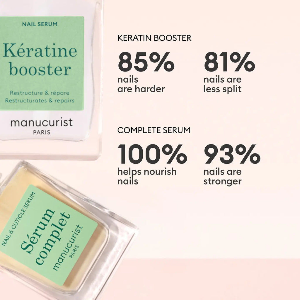 Manucurist 3-Step Strengthening Care Routine