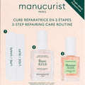 Manucurist 3-Step Repairing Care Routine