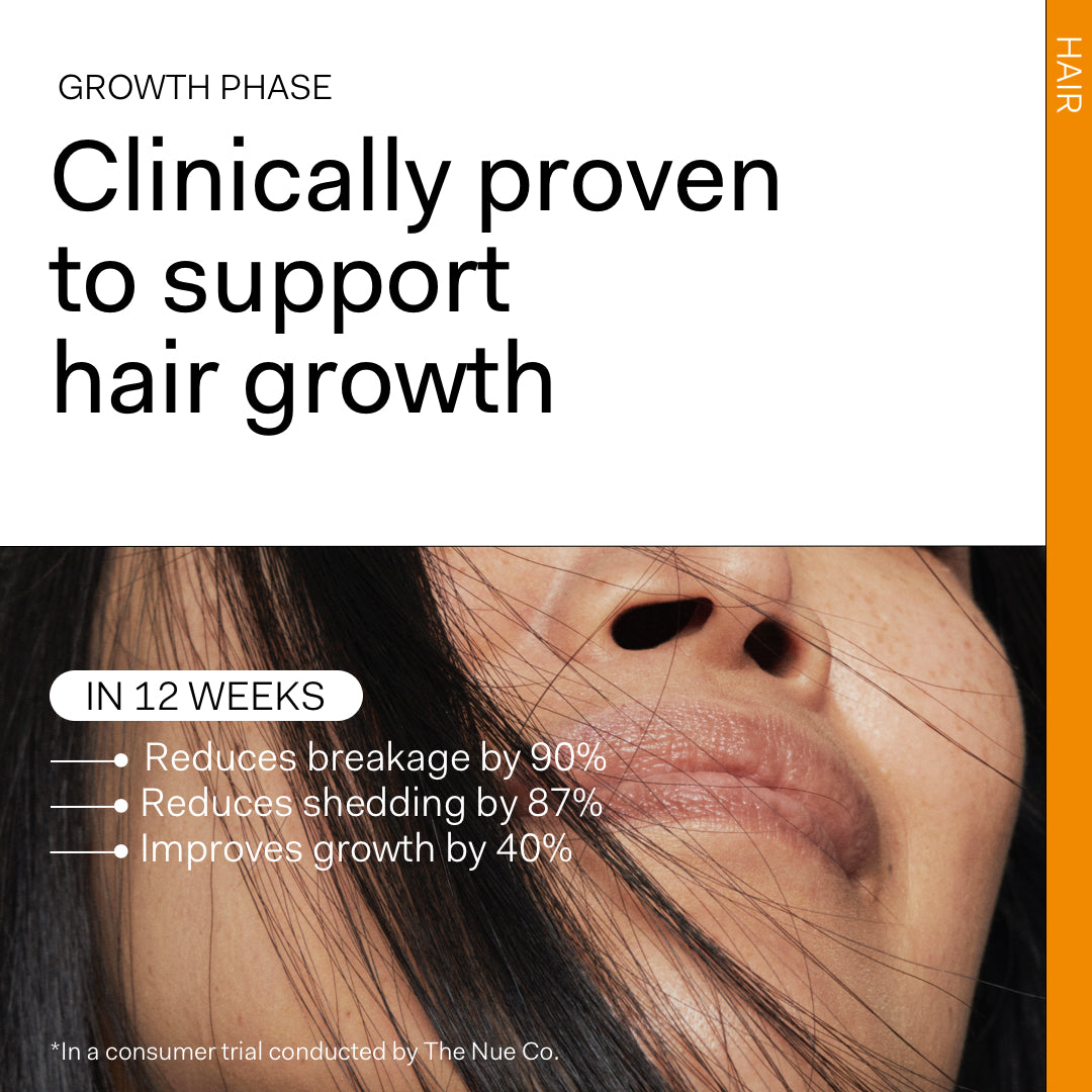 The Nue Co. Growth Phase Supplement