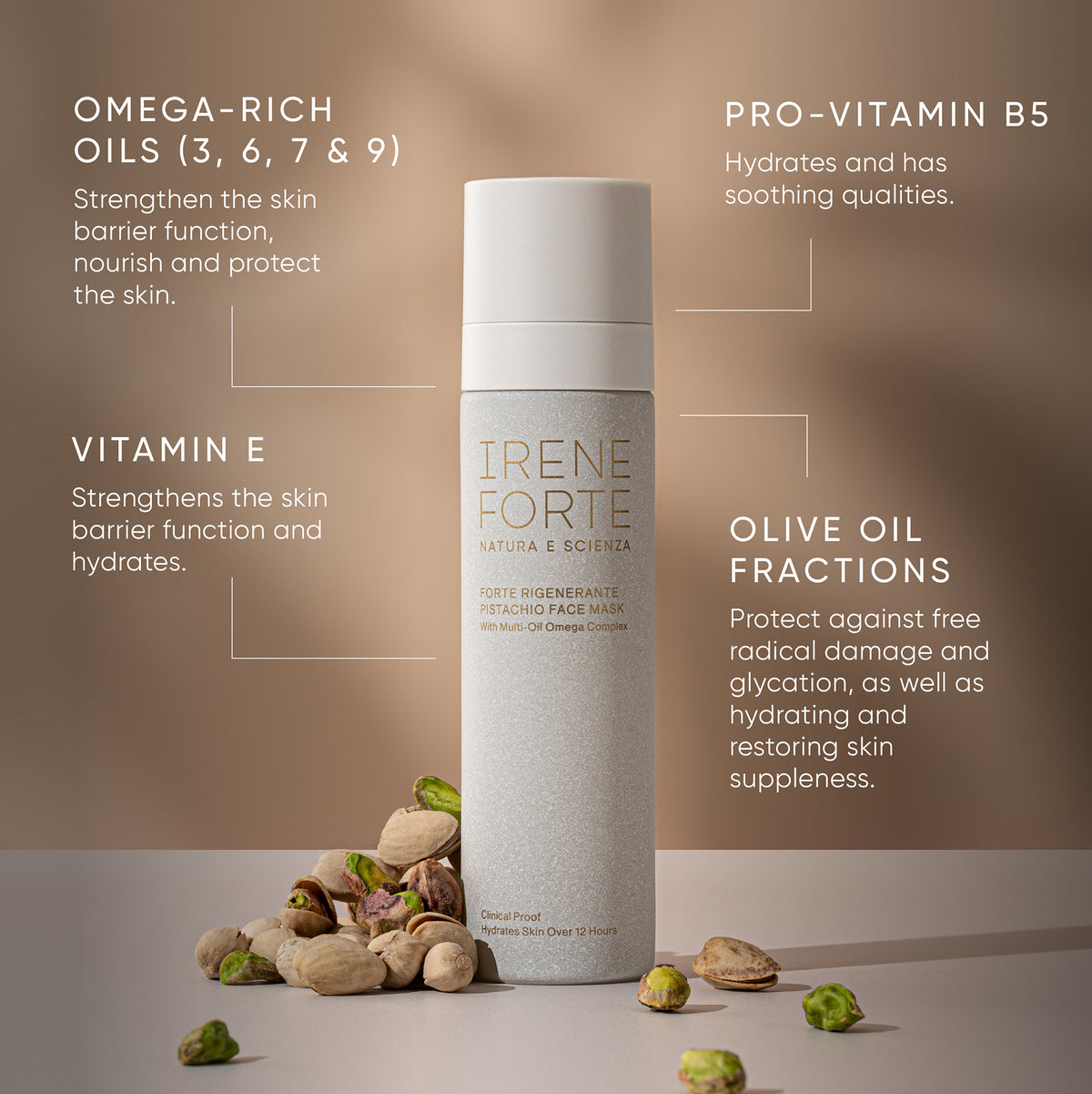 Irene Forte Pistachio Face Mask With Multi-Oil Omega Complex