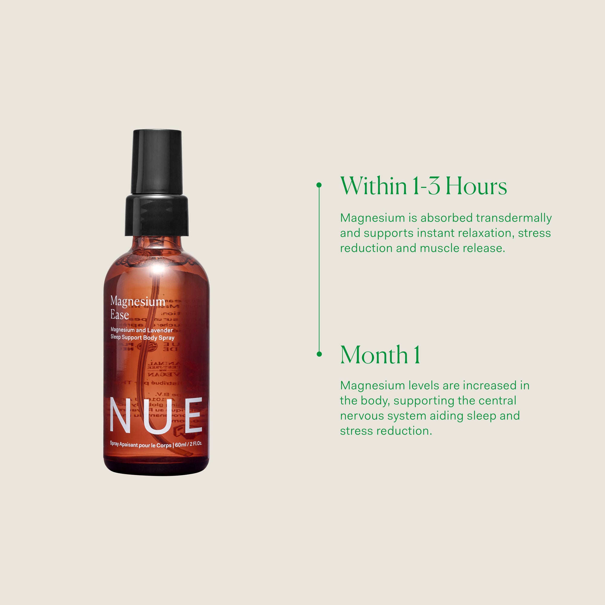 The Nue Co. Magnesium Ease