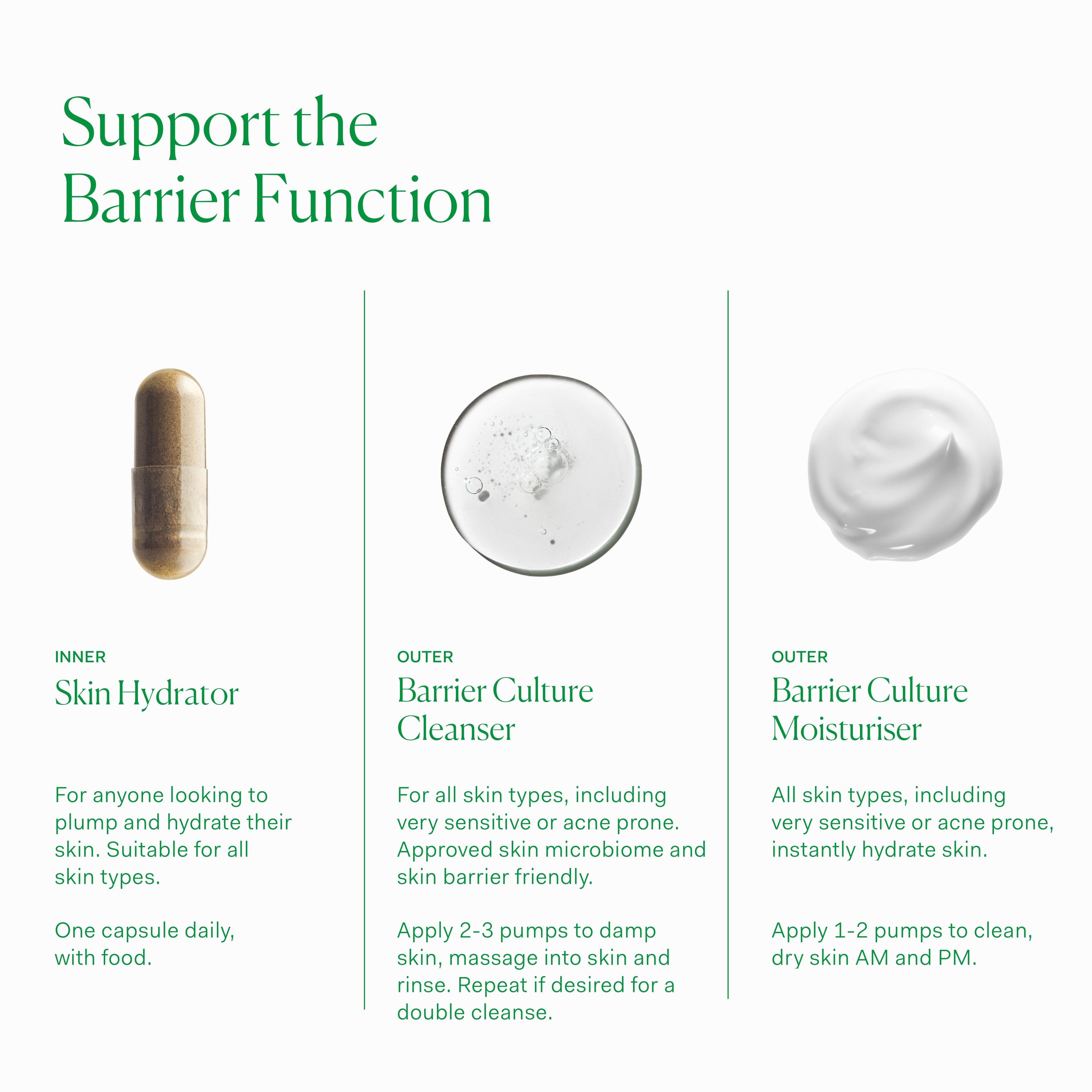 The Nue Co. Barrier Culture Cleanser