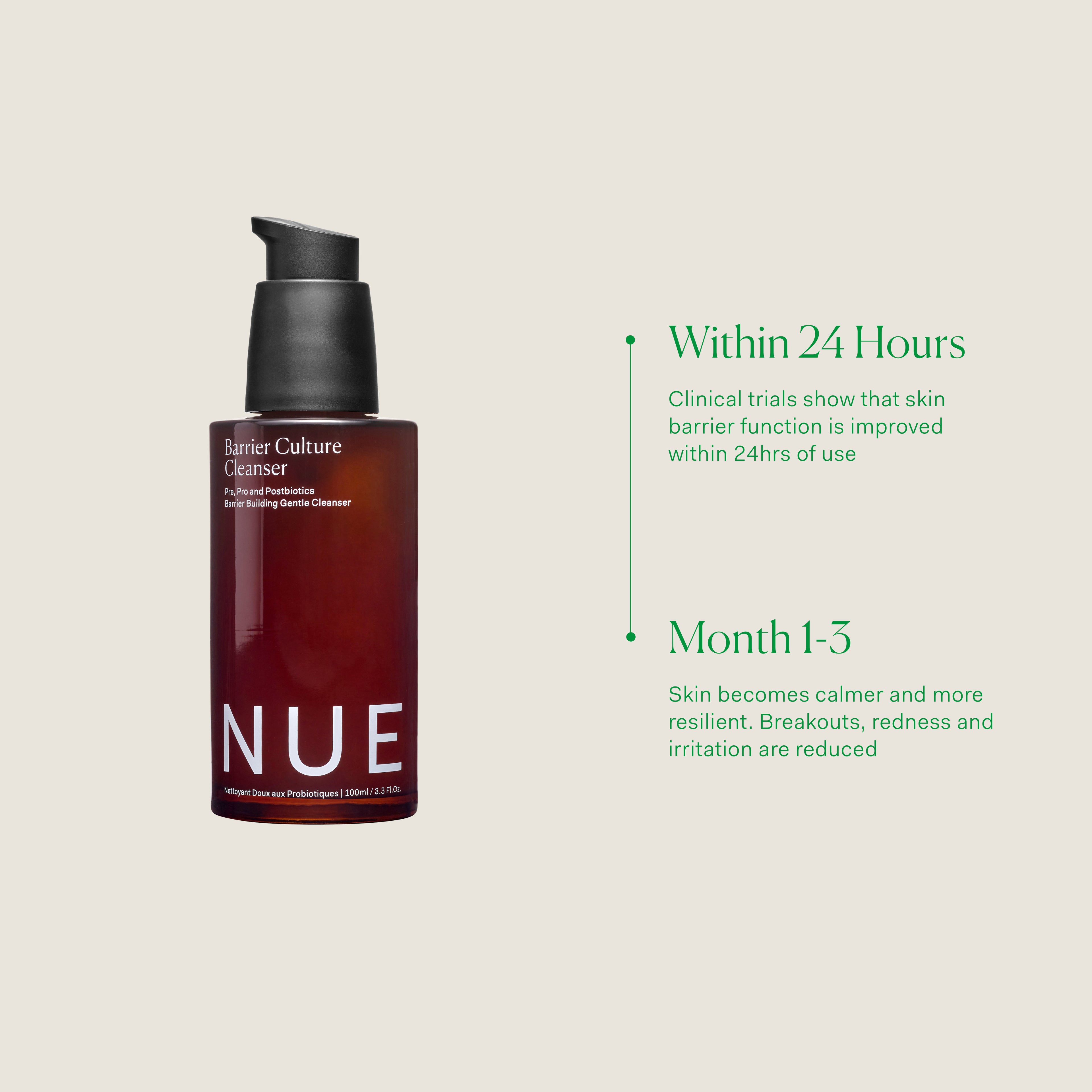 The Nue Co. Barrier Culture Cleanser
