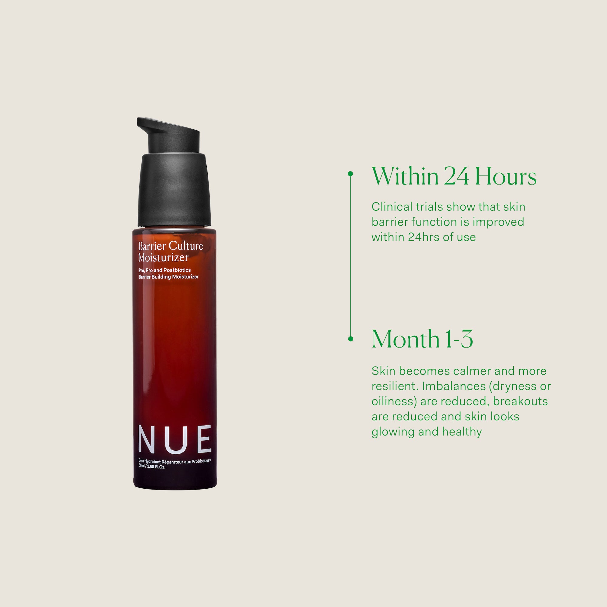 The Nue Co. Barrier Culture Moisturiser