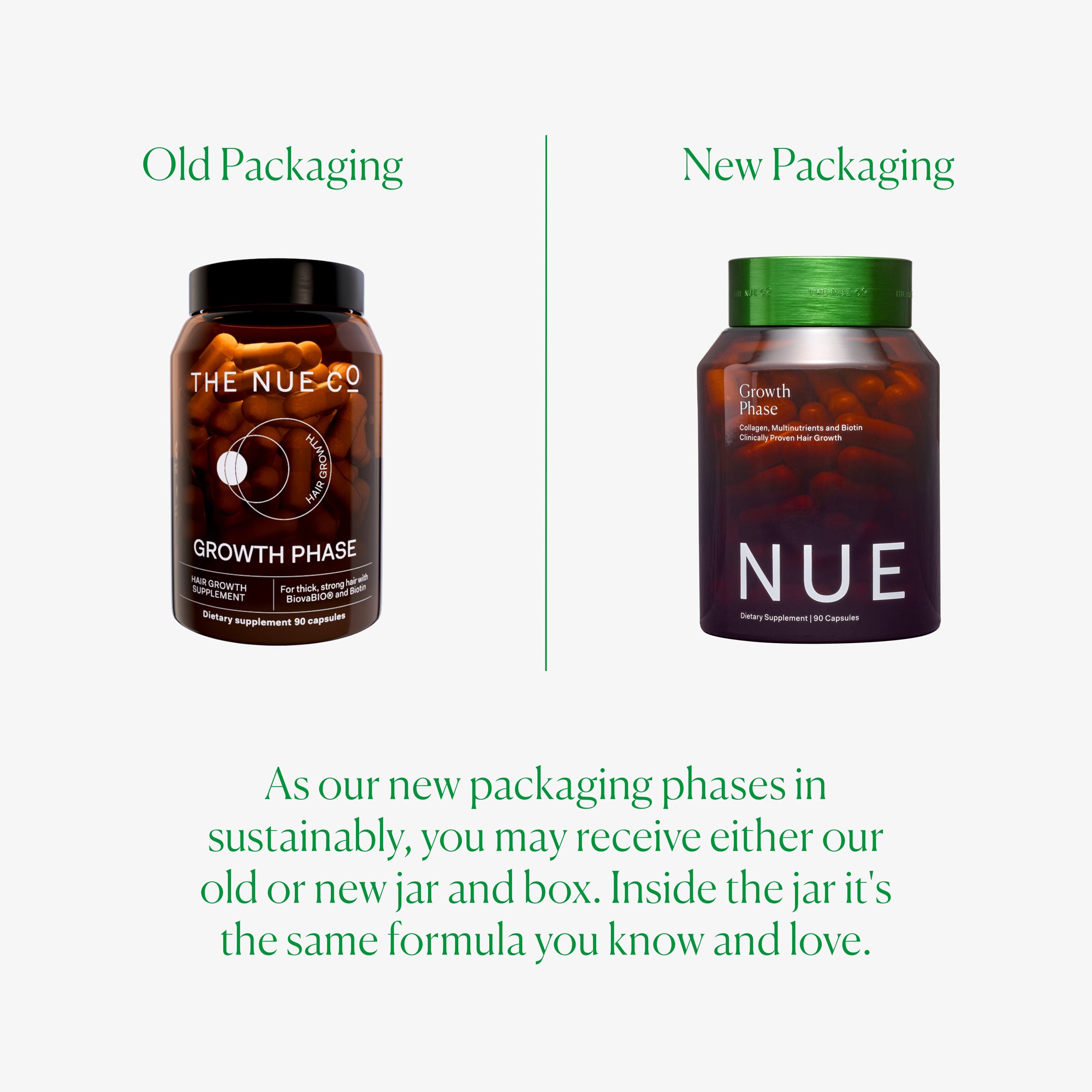 The Nue Co. Growth Phase Supplement