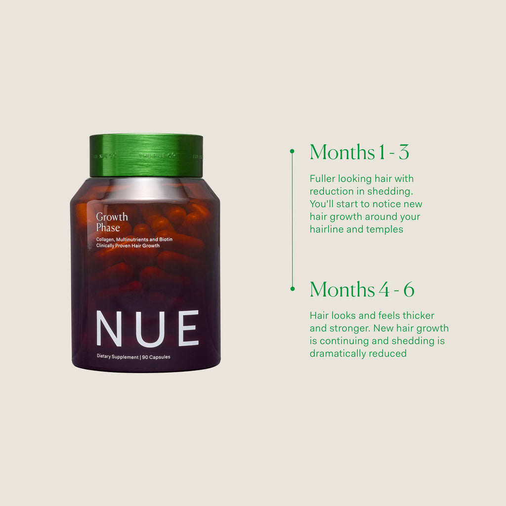 The Nue Co. Growth Phase Supplement