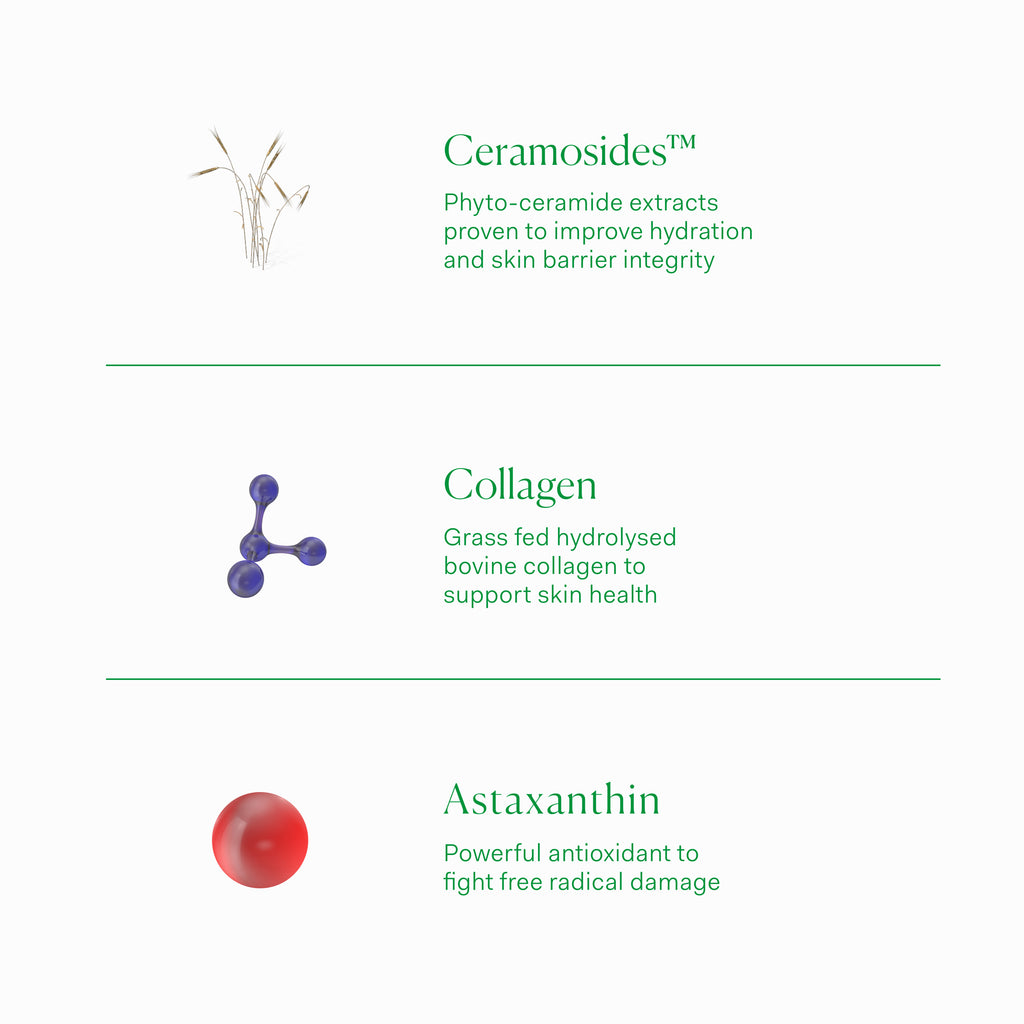 The Nue Co. Skin Hydrator Supplement