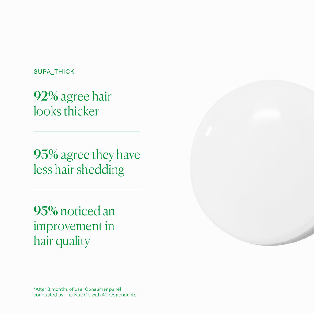 The Nue Co. Supa Thick Topical Scalp Serum