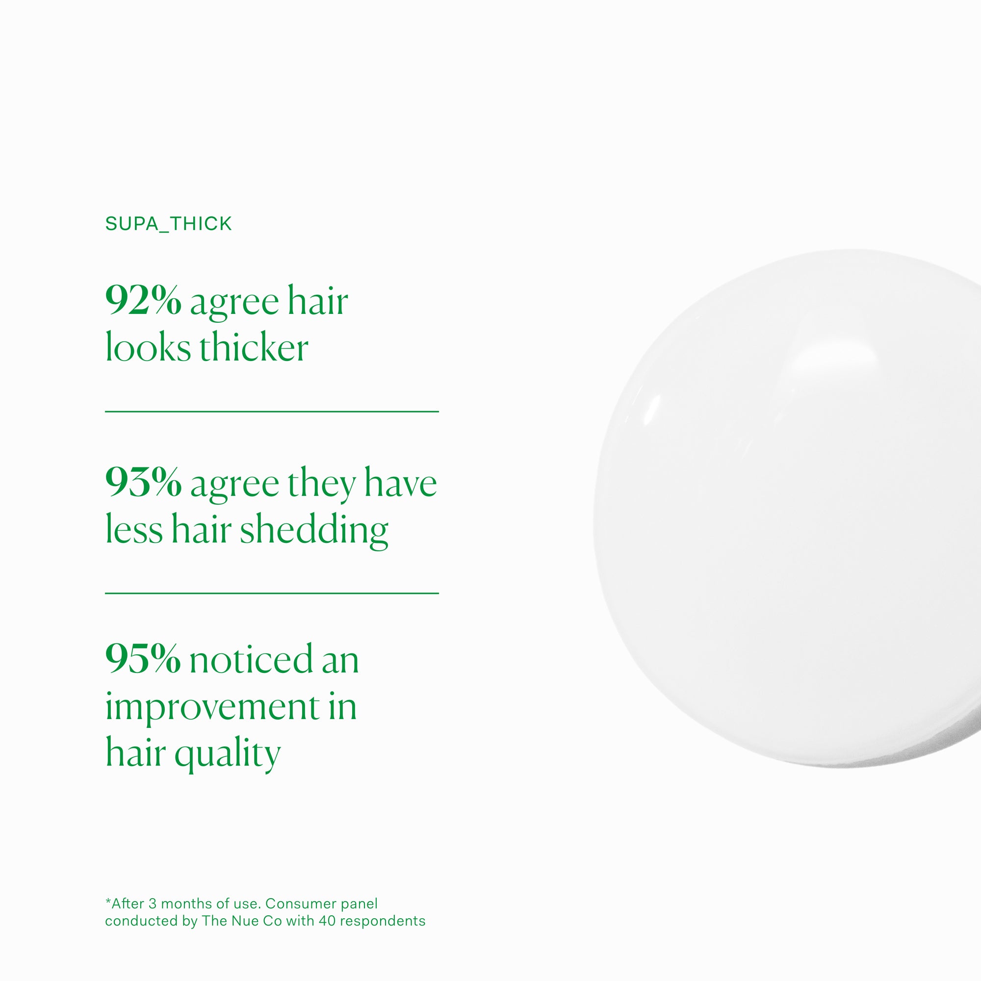 The Nue Co. Supa Thick Topical Scalp Serum