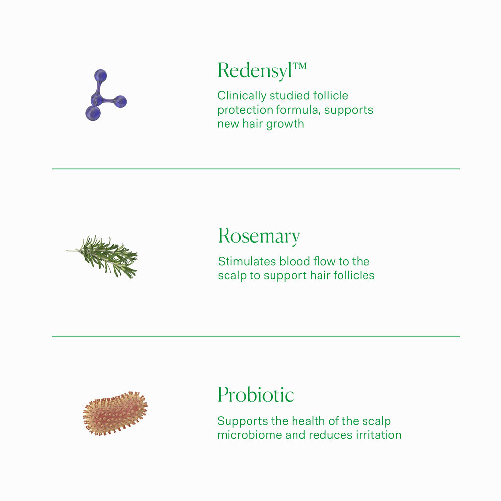 The Nue Co. Supa Thick Topical Scalp Serum