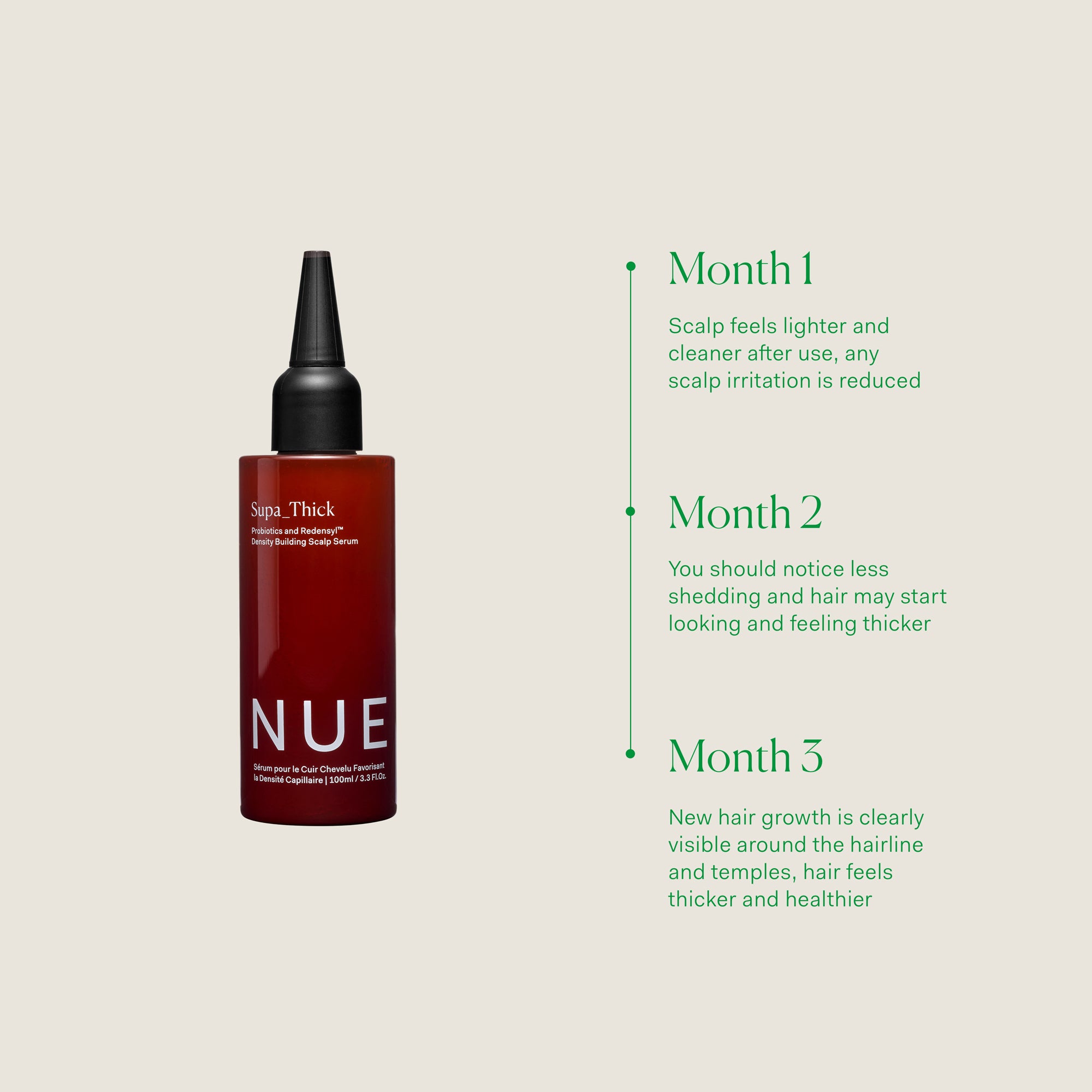 The Nue Co. Supa Thick Topical Scalp Serum