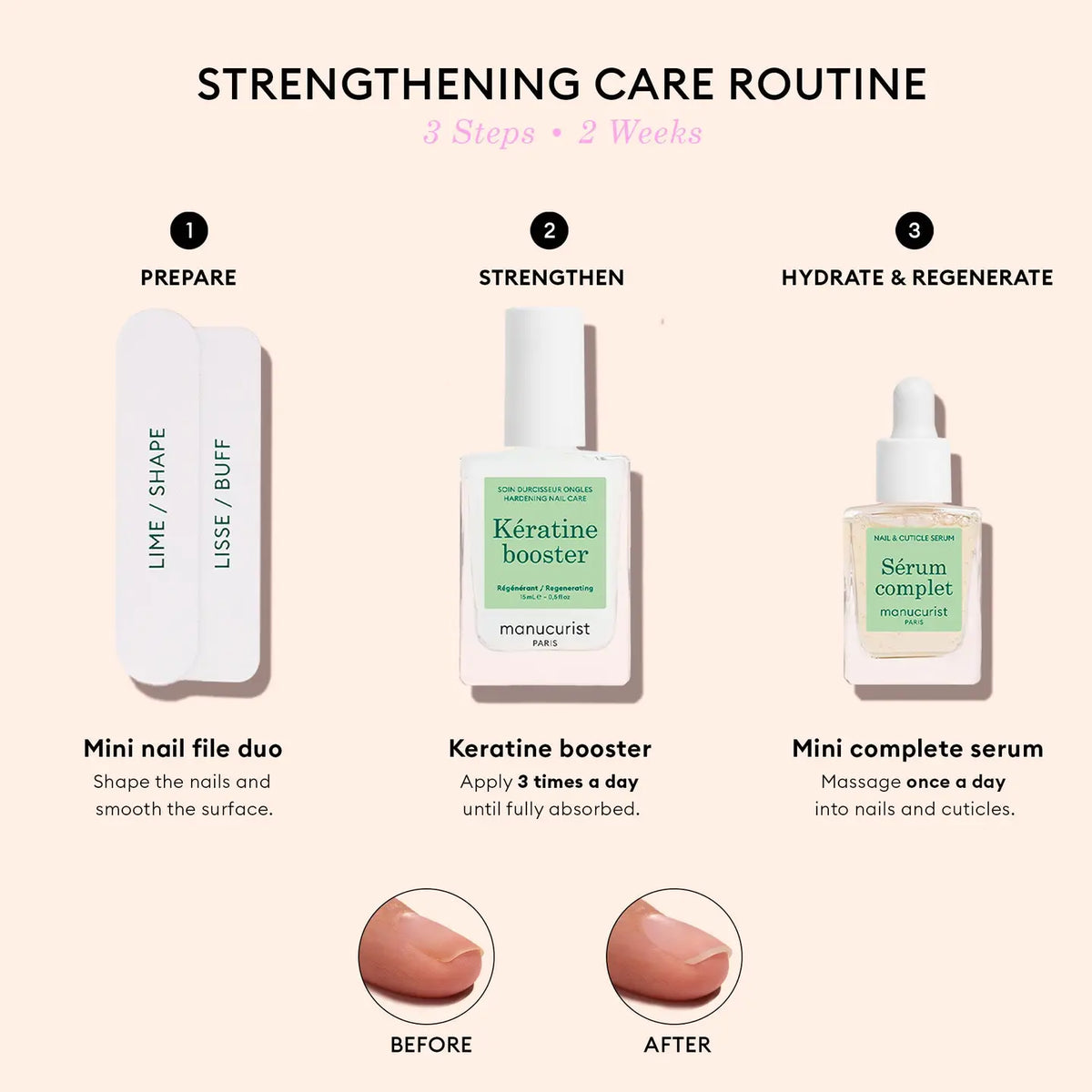 Manucurist 3-Step Strengthening Care Routine