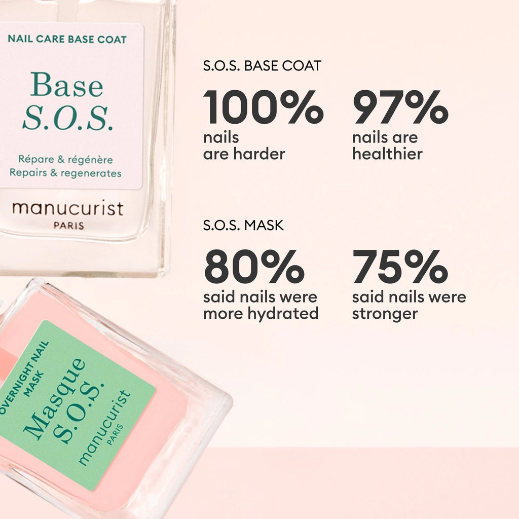 Manucurist 3-Step Repairing Care Routine