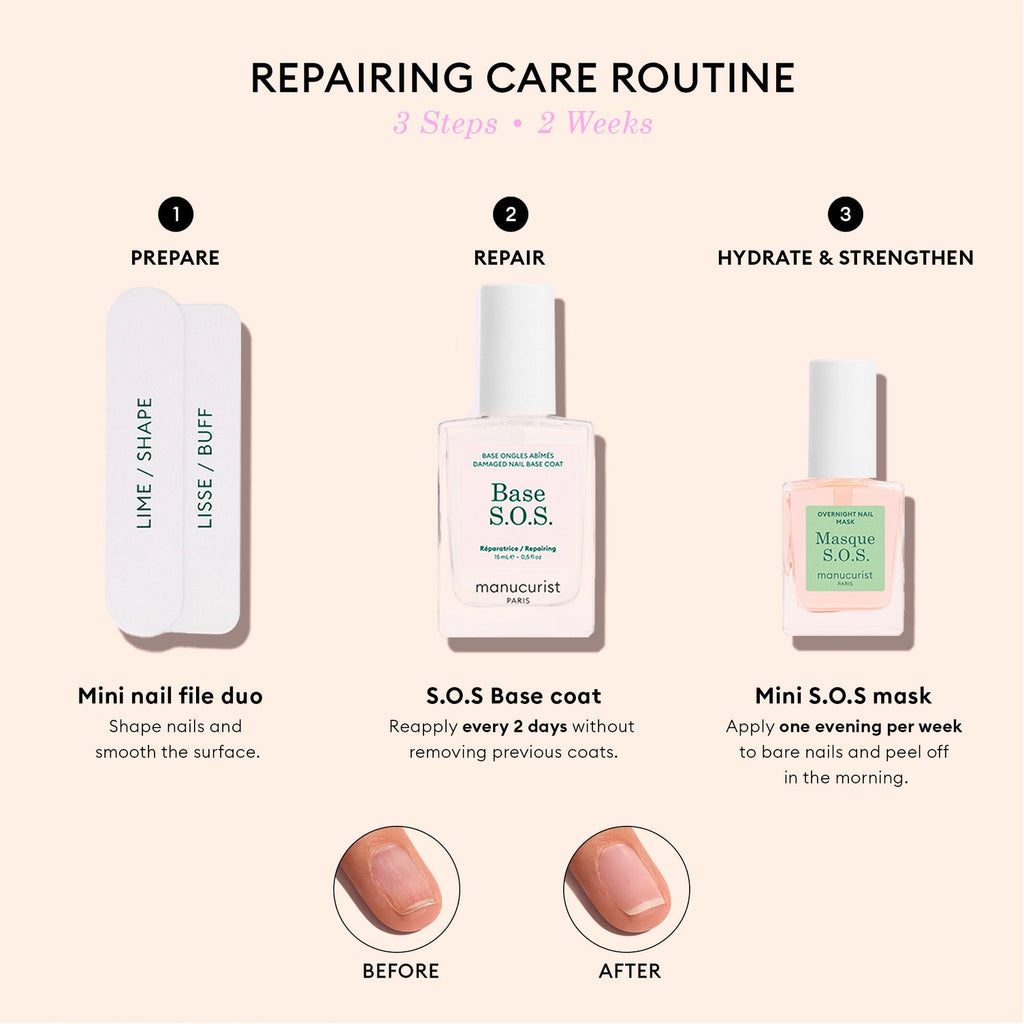 Manucurist 3-Step Repairing Care Routine