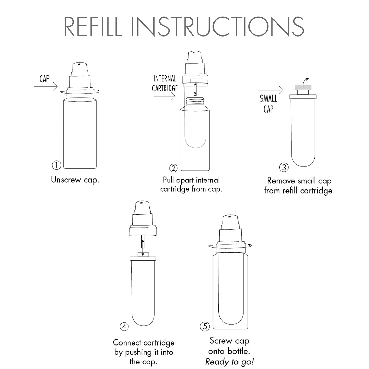 Josh Rosebrook Bioidentical Collagen Serum